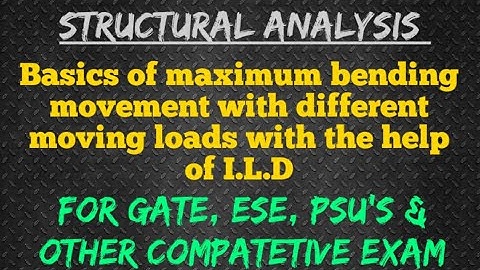 find maximum bending moment for different moving load