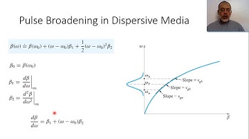 Chapter 12-m: Pulse Broadening in Dispersive medium