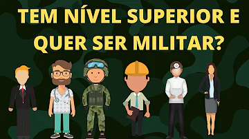 Como entrar no Exército por concurso?