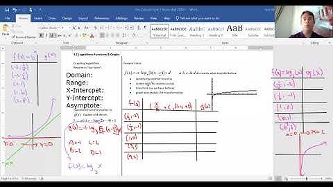 Pre-Calculus: Section 3.2 (Logarithmic Functions and Graphs)