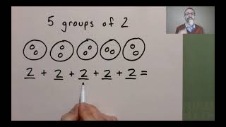 Module 6 Lesson 2