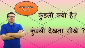 Astrology Basics- Part 1| कुंडली क्या है और कैसे देखें ? | Kaalpurush Kundali & its Analysis | Hindi