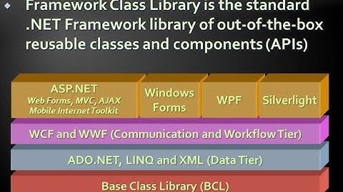 .NET Framework class library