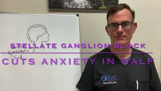 SGB Cuts Anxiety Symptoms in Half, Dr James Lynch