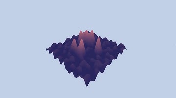 Unity3D LASP music visualizer test