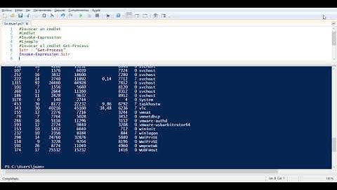 Gestión de procesos en PowerShell | Administrar el sistema operativo Windows con PowerShell