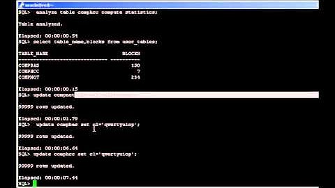 Demo - HCC Compression Degradation issue