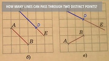 How many lines can pass through two distinct points