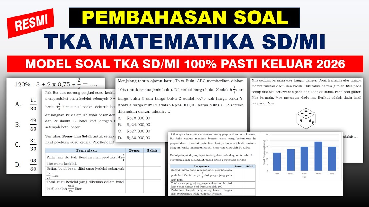 Pembahasan Soal TKA Matematika SD MI 2026 Kisi-kisi Resmi Kemdikbud