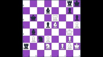 How to solve Chess.com today