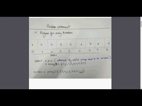 Problem Statement on Program for array rotation