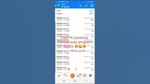 ELITE FX SOLUTIONS AUTO TRADER PROGRAM