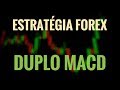 Duplo MACD Estratégia Forex