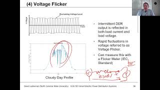 Lecture 18b: DER Part 1 - Impacts - Power Distribution Systems Spring 2021 - Lubkeman