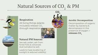 APES 7.4 - Atmospheric CO2 and Particulates