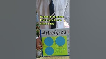 To find the number of tangents from a point to a circle ll Maths activity -23 ll NCERT