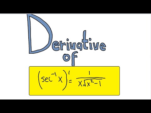 Derivative of Inverse