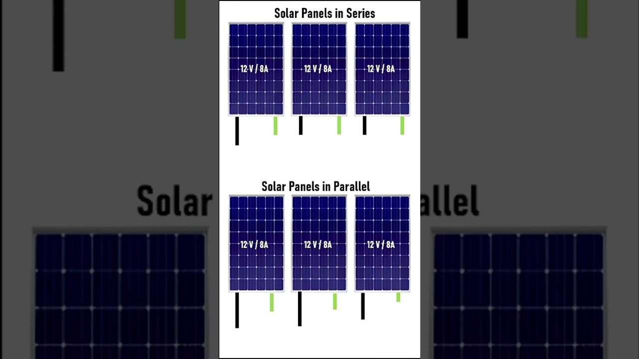 How to Connect Solar Panels in Series or Parallel | 12V & 24V 