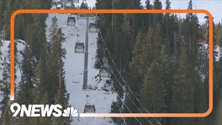 Investigation underway after death at Winter Park Ski Resort