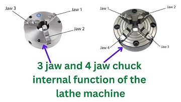 3 Jaw And 4 Jaw Chuck Internal Function Of The Lathe Machine ┃TIC Learning Center