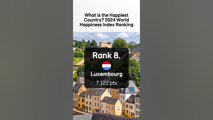 What is the Happiest Country? 2024 World Happiness Index Ranking