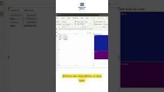 📊 Power BI Best Practice tips: How to format items! Net Worth