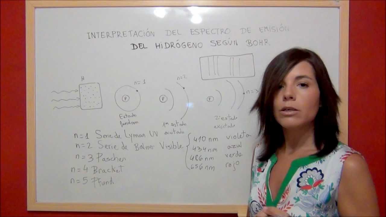 Quimica Interpretación Del Espectro De Emisión Del Hidrógeno Según El Modelo Atómico De Bohr