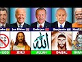 195 Countries State Leaders And Their GOD 195 Countries State Leaders And Their GOD