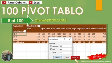 Excel Pivot Tablo - 8 of 100 - Sayı Gruplama