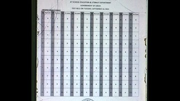 Jest key today|StS JEST answer Key 14-9-2021|| STS Answer Key||  | Learn n Teach by Sidra