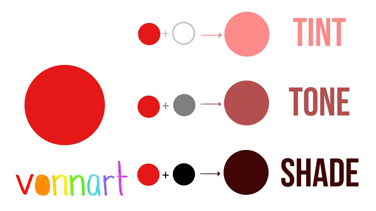 Color Course Part 6: Tint, Tone, and Shade 