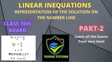 LINEAR INEQUATIONS || REPRESENTATION ON NUMBER LINE || LINEAR INEQUALITY || CLASS 10 MATHEMATICS