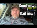 Channel Update | Where Have I been?