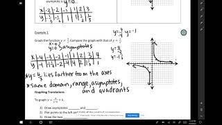 8.2 Notes Alg 2