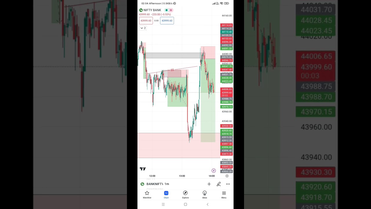 salping masters 😎