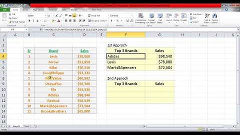 Video 50 Fascinating Example on Index & Match Top 3 Sales Sachin Vartak excel