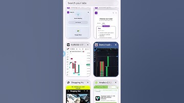 Quotex Live Market Indicator 100% Accuray - Its Work On Laptop, Computer Or Mobile.