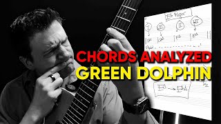 Harmonic Analysis: Analyzing the Chords of On Green Dolphin Street