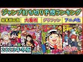 【徹底解説】過去最大の大激戦！週刊少年ジャンプ打ち切り予想ランキング【2023年冬版】【ゆっくり解説】