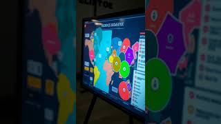 Canvas of Agile Digital Strategy for Modern Brands