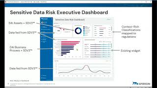 SDV3 Tech Talk  Control Your Threat Surface with New Sensitive Data Risk Score and Dashboard
