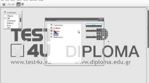 Create a one-to-many relationship between the CID fields of the Customers and CustomerID of the...