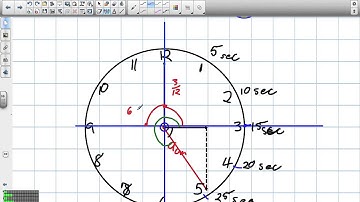 Radian Angles Grade 12 Advanced Functions Lesson 6 2 10 27 12