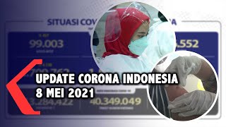 Update Corona Indonesia 8 Mei 2021: 1.709.762 Positif, 1.563.917 Sembuh, 46.842 Meninggal Dunia