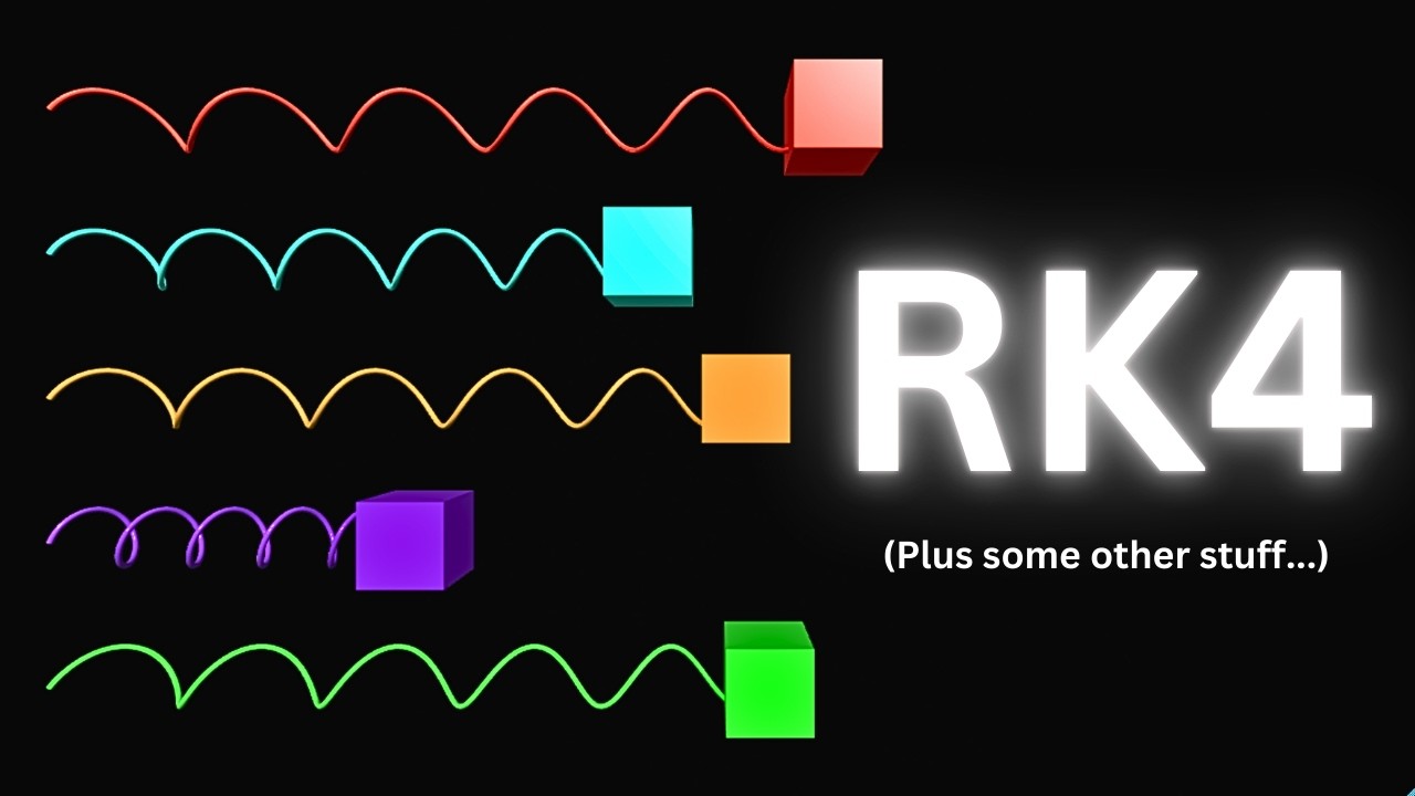 Почему метод Рунге-Кутты НАМНОГО лучше метода Эйлера #somepi