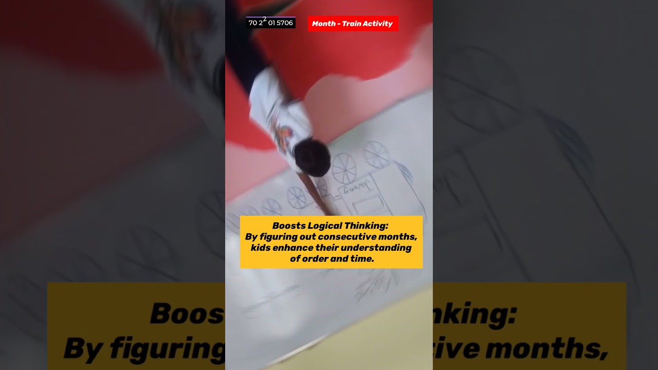 Fun Train Activity for Kids: Learn Months at MARSH Kids Preschool Perumbakkam road Medavakkam