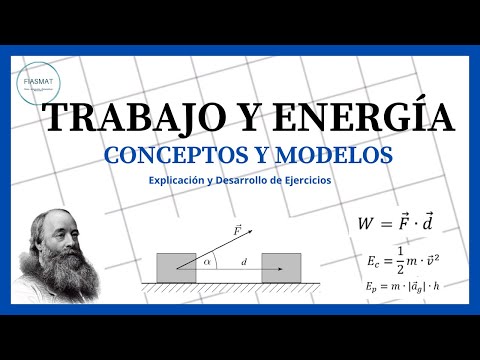 Video: ¿Qué es la energía de un sistema?