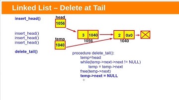 Delete node at tail position in  Single Linked List