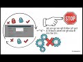 GeM EMD Explained | Earnest Money Deposit क्या है? Rules, Exemption &amp; Refund Process