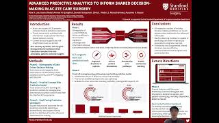 Advanced Predictive Analytics to Inform Shared Decision-Making in Acute Care Surgery